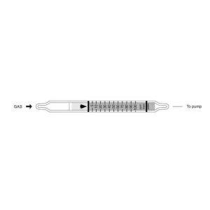 Product image for 105SE