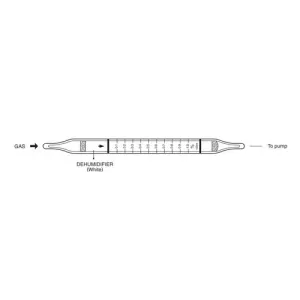 Product image for 105SM