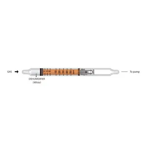 Product image for 106SC