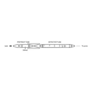 Product image for 122SC