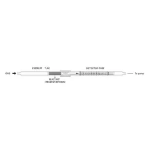 Product image for 128SC
