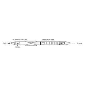Product image for 171SA