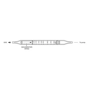 Product image for 190U(1)