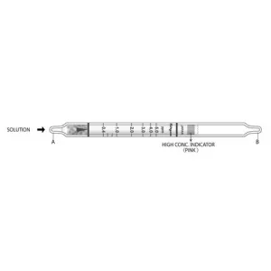 Product image for 234SA