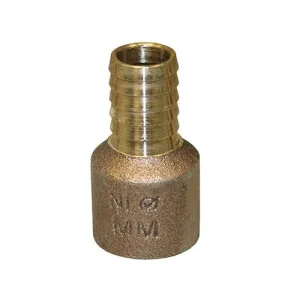 Product image for RBFANL75
