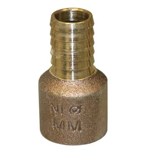 Product image for RBFANL75
