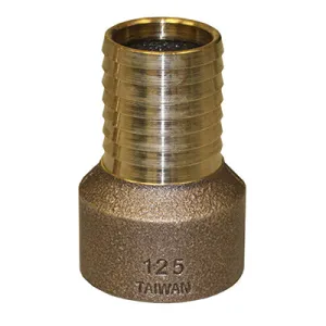 Product image for RBFANL125