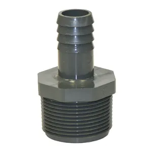 Product image for PVCMA12575