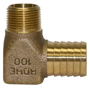 Product image for RBHENL100