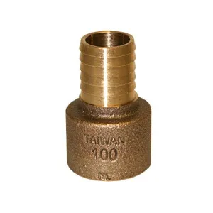 Product image for RBFANL100