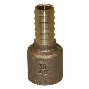 Product image for RBFANL50