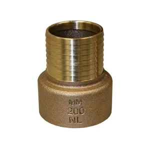 Product image for RBFANL200