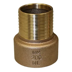 Product image for RBFANL200