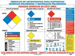 Product image for SPPST113