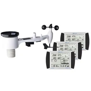 Product image for PCE-FWS 20N-2
