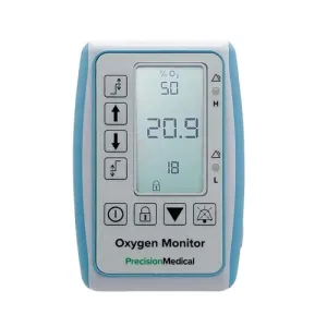Product image for PM5900
