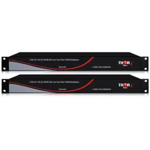 Product image for F-12G-2SDI-CWDM-TX/RX