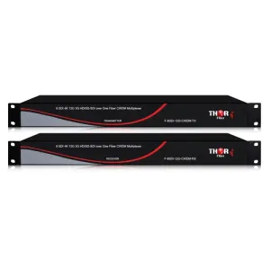 Product image for F-12G-8SDI-CWDM-TX/RX