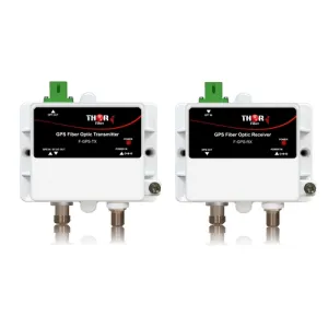 Product image for F-1GPS-TxRx