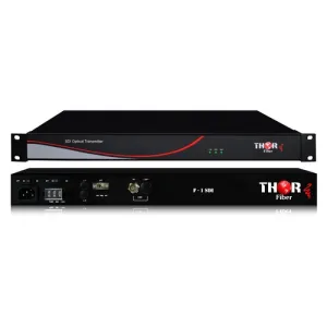 Product image for F-1SDI-3G-TxRx-RM