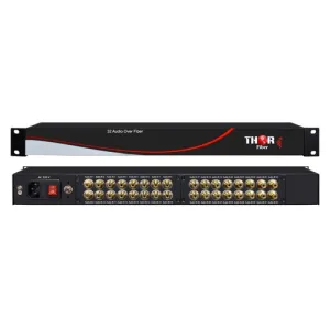 Product image for F-32A-RCA-TxRx