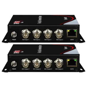 Product image for F-4SDI-3G-ET-TxRx