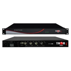 Product image for F-4SDI-3G-TxRx-RM
