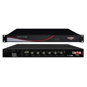 Product image for F-6SDI-3G-TxRx-RM