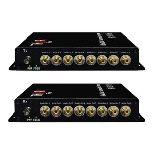 Product image for F-8A-RCA-TxRx