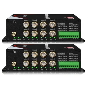 Product image for F-8HD-TVI-TxRx