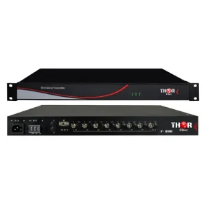 Product image for F-8SDI-3G-TxRx-RM