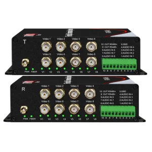 Product image for F-8V16A-1D-TxRx