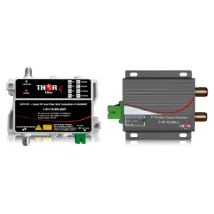 Product image for F-RF-TxRx-MN2
