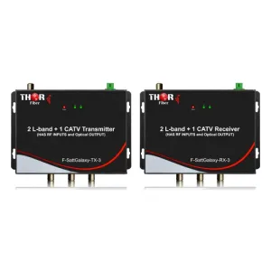 Product image for F-SattGalaxy-TX/RX- 3-1X4