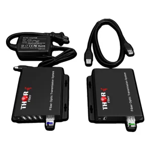 Product image for F-4USB-TxRx-SFP