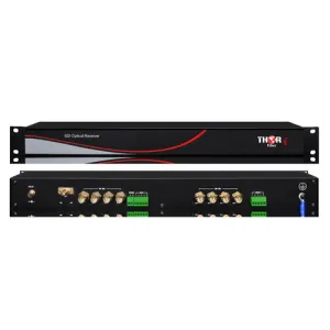 Product image for F-M8SDI-Tx/Rx