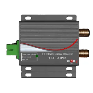 Product image for F-RF-Rx-MN-2