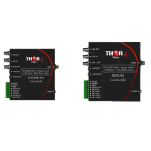 Product image for Cobra II