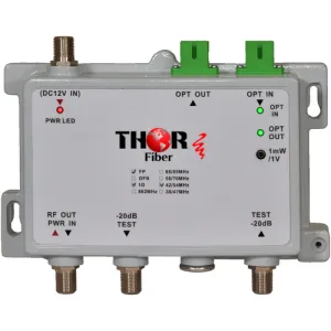 Product image for F-MININODE-2RT