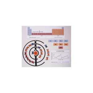 Product image for AEEKIT