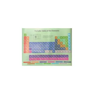Product image for PTABLE01