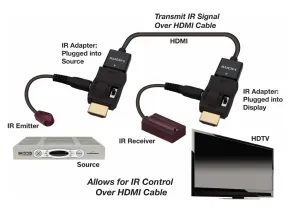 Product image for 280701