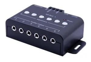 Product image for IR-EXPKIT