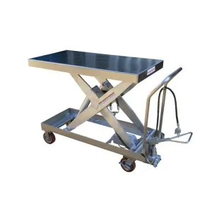 Product image for AIR-1750-PSS