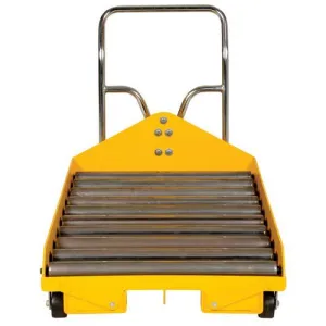 Product image for BTC-CART