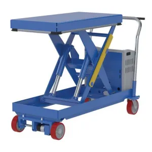 Product image for CART-1000-2040-CTD