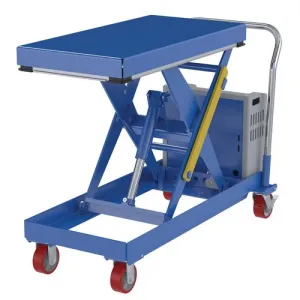 Product image for CART-1000-2040-DC