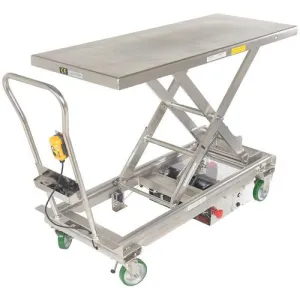 Product image for CART-1000-LD-DC-SS