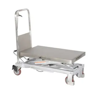 Product image for CART-1000-PSS