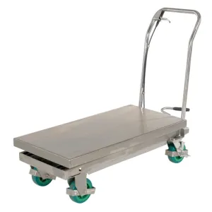 Product image for CART-1000-SS2